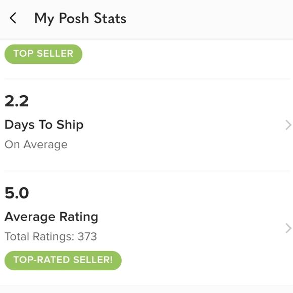 🚫I DO NOT BUY OR SELL THRIFT STORE ITEMS IN MY POSH CLOSET GUARANTEED! - Picture 3 of 3